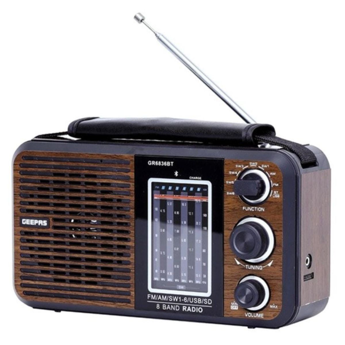 HTML Bootstrap Template by Pixel Rocket